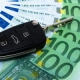 Gebrauchtwagen Finanzierung