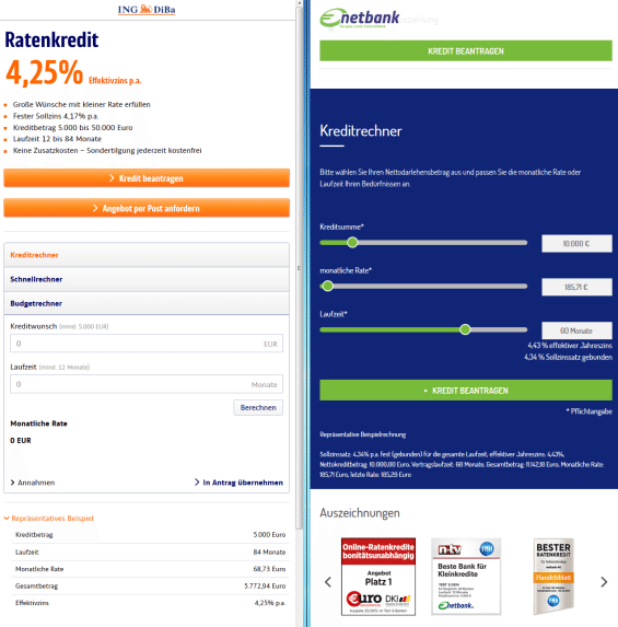 ING DiBa Ratenkredit vs. Netbank Ratenkredit im direkten Kreditvergleich