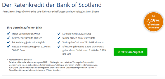 Screenshot bankofscotland.de/bos/de/produkte/ratenkredit.html 16.11.2015
