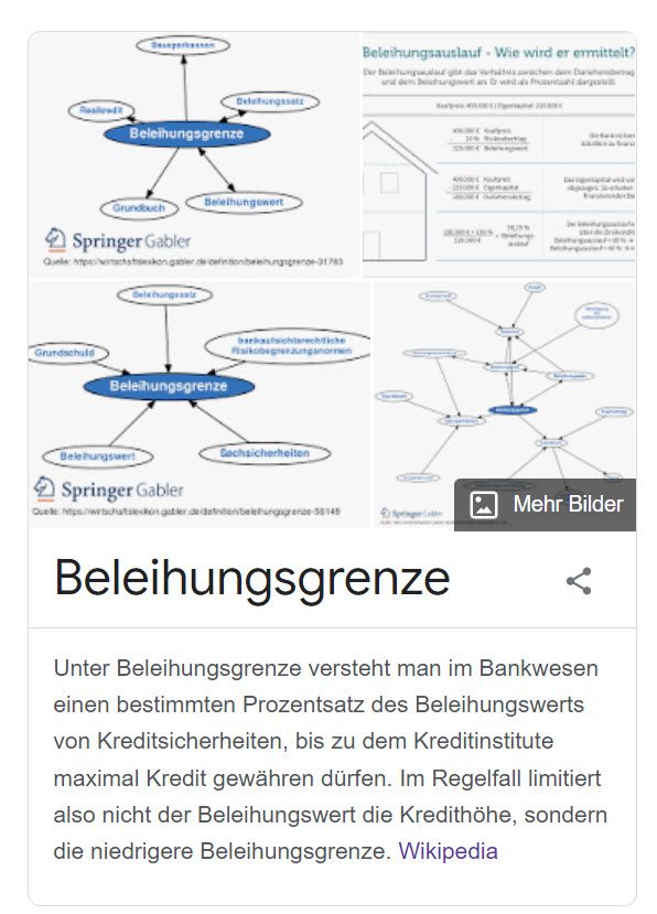 Beleihungsgrenze Definition aus der Wikipedia