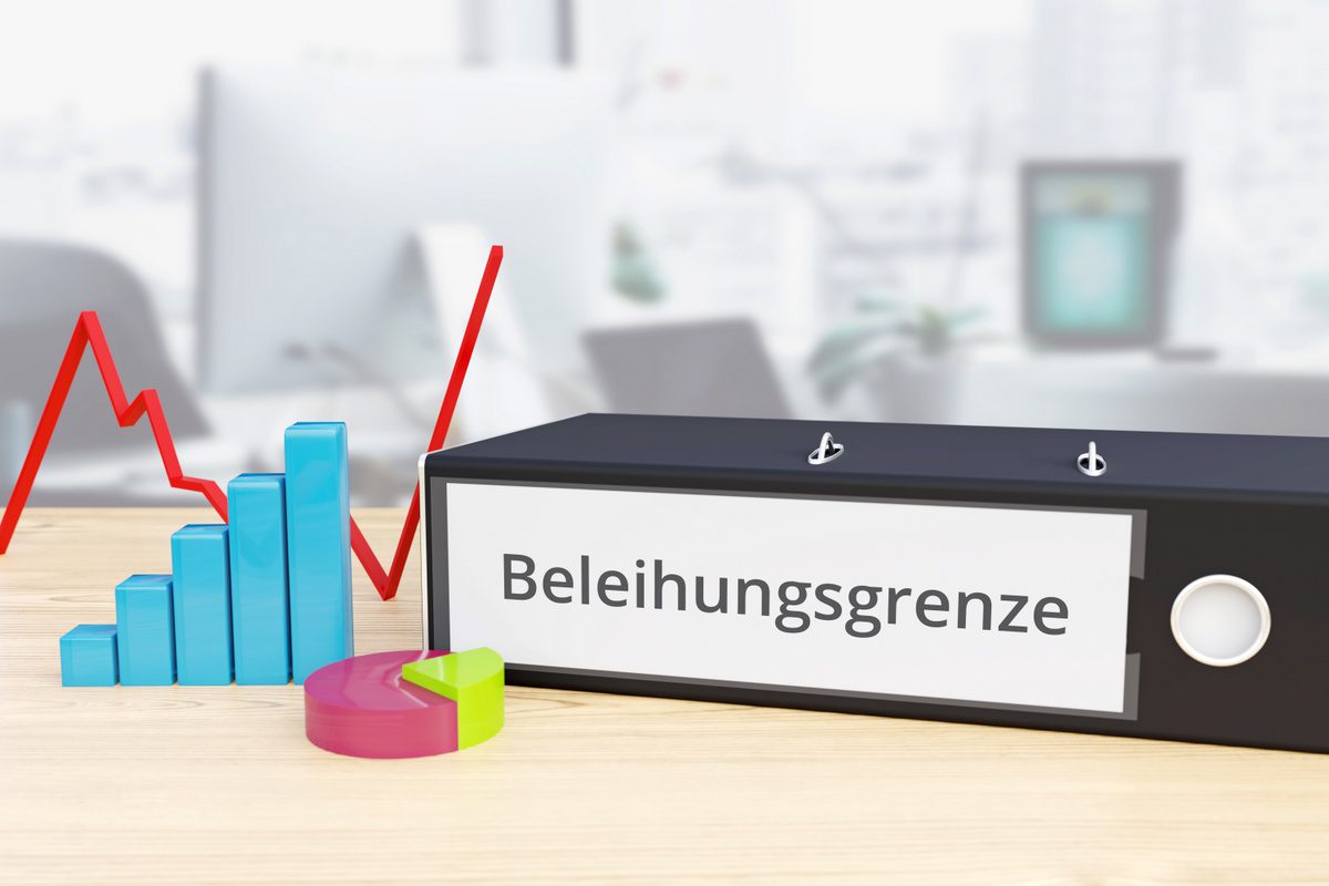 Beleihungsgrenze, Definition, berechnen, Beispiel, Rechner